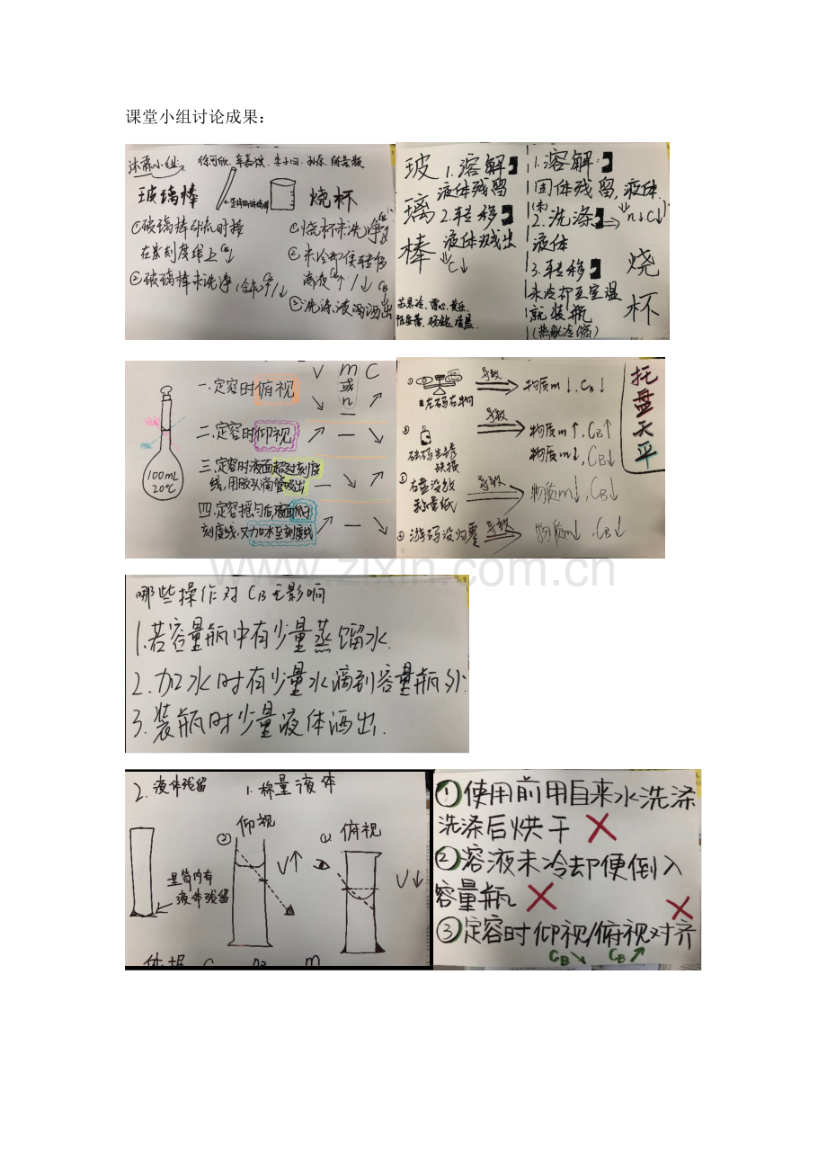 配置一定物质的量浓度的溶液.docx_第1页