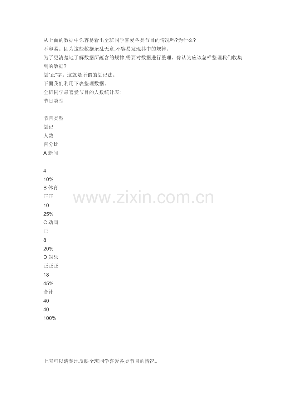 数据整理.doc_第1页