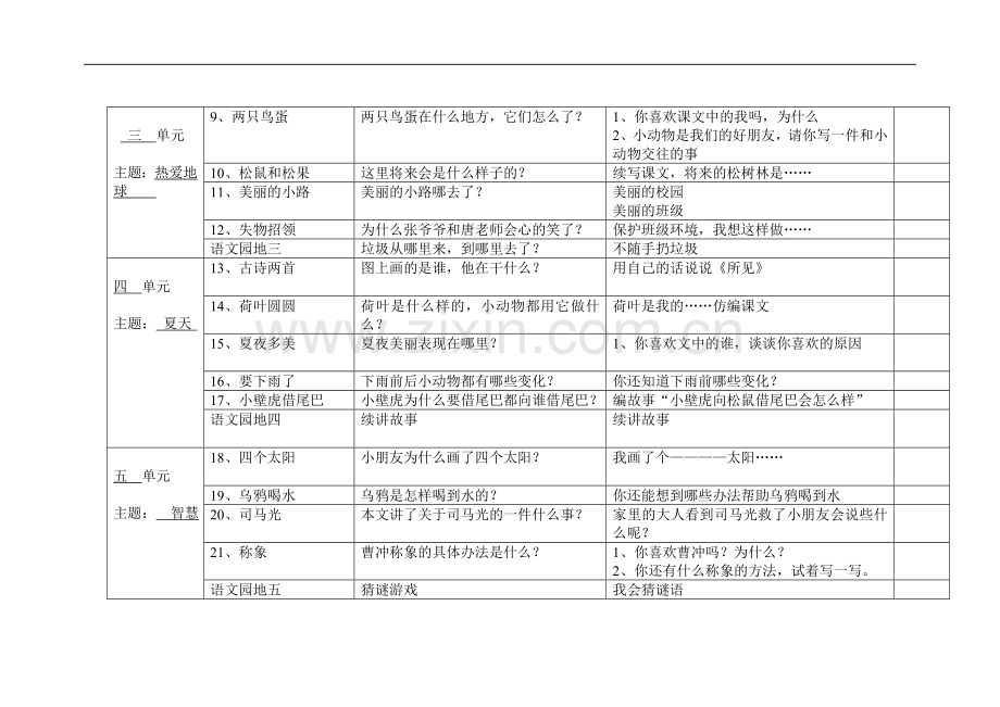 小学语文课文主题列表一年级.doc_第2页