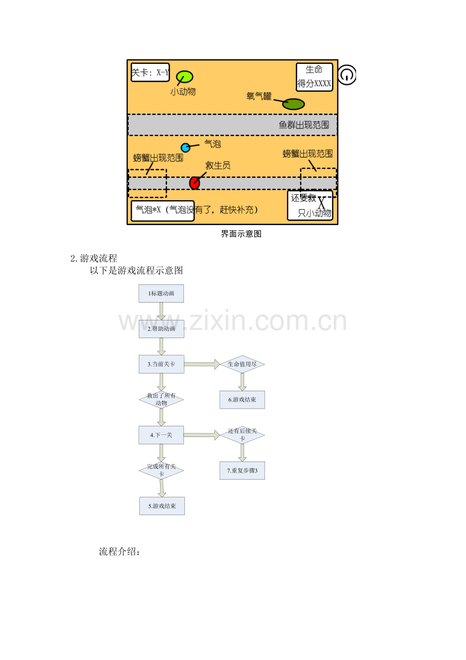 气泡大作战_娱乐类小游戏.doc_第2页