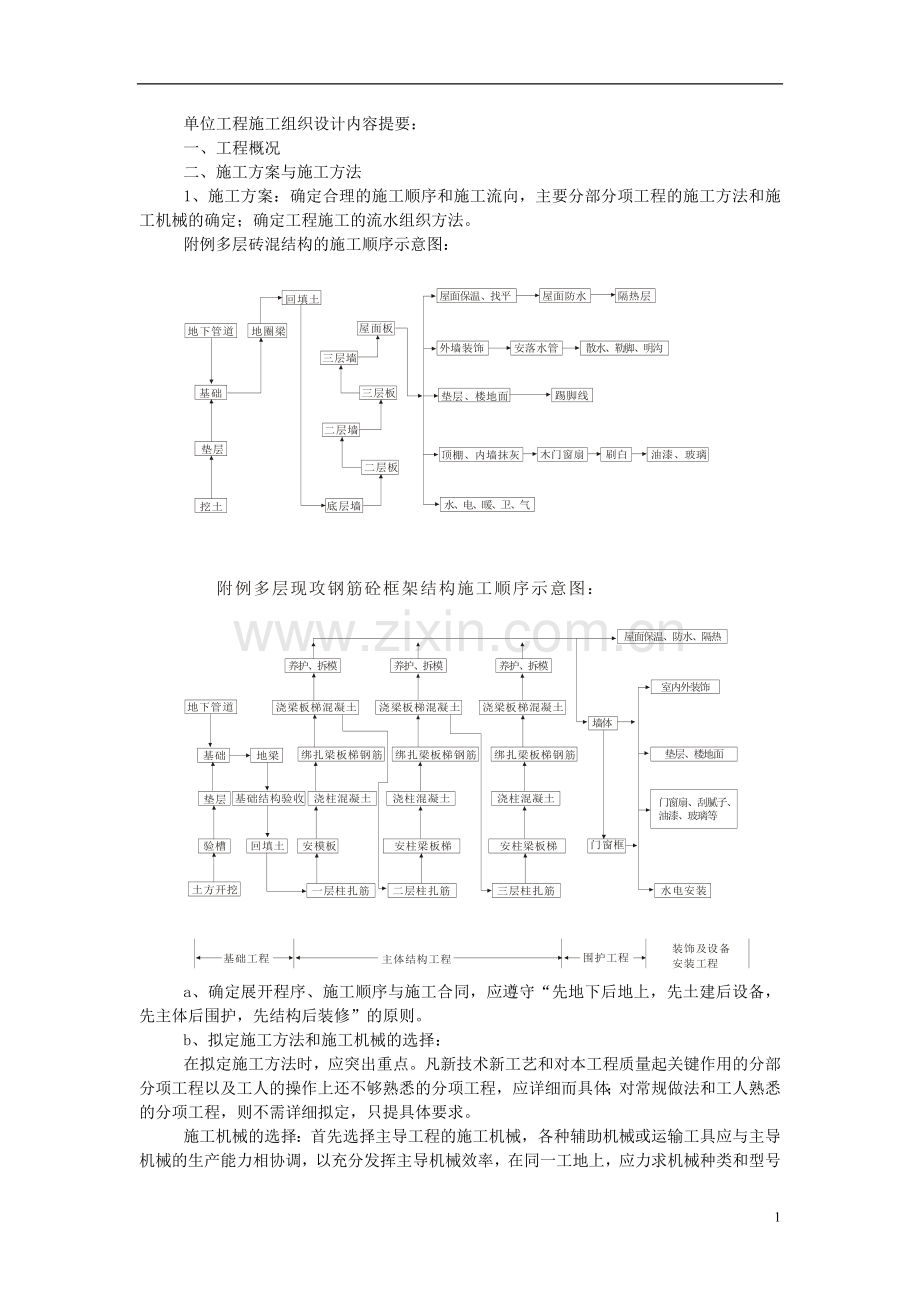 施工组织课程设计辅助资料.doc_第1页