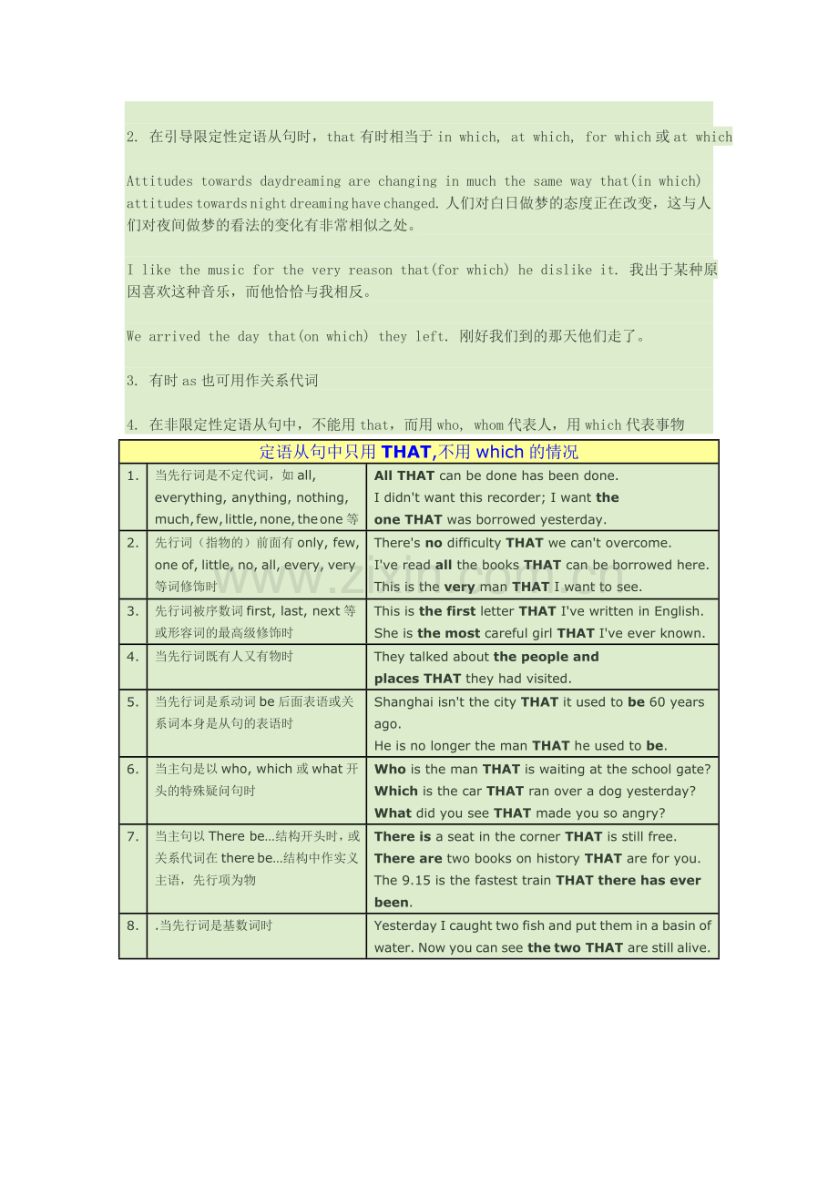 专题语法：定语从句.doc_第2页