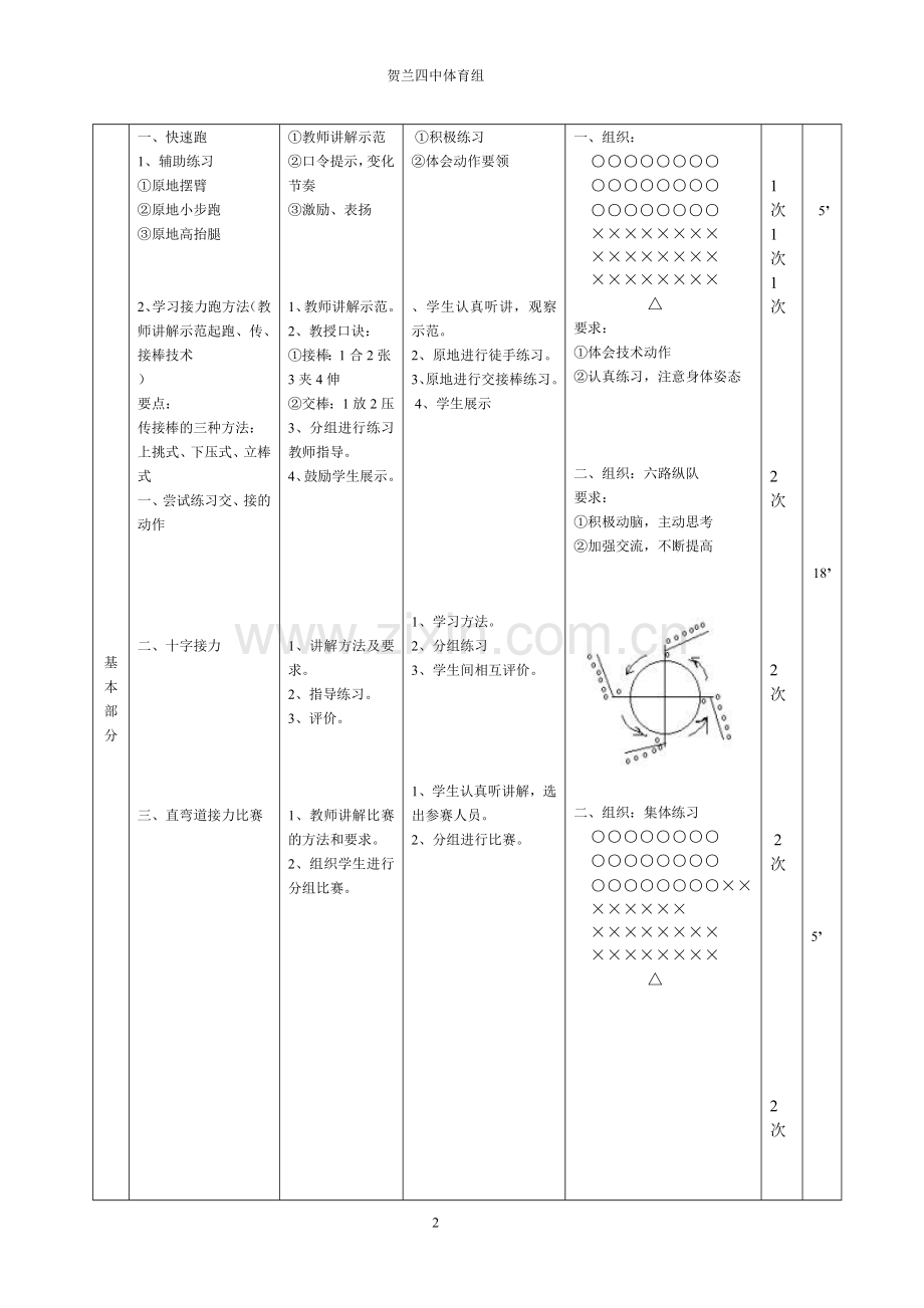 魏艳梅接力跑教案2011610.doc_第2页