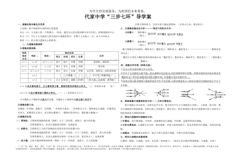 凸透镜学案2.doc_第1页