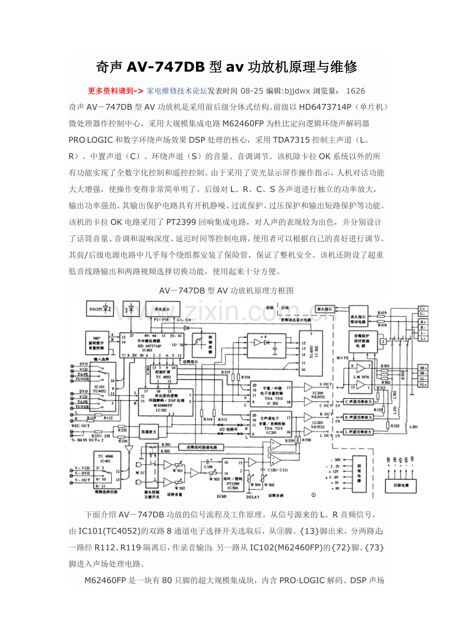 奇声AV-747DB型av功放机原理与维修.doc_第1页
