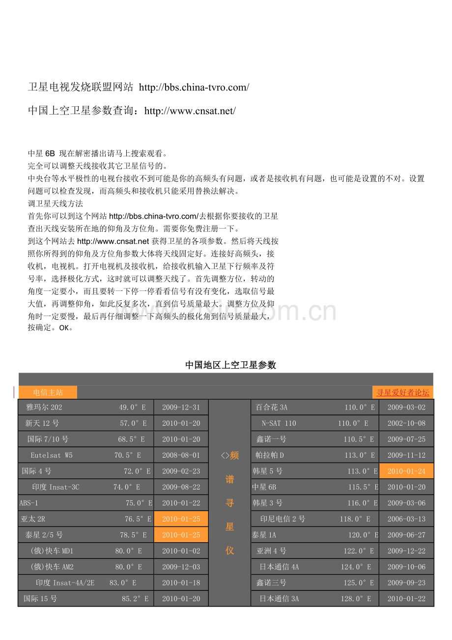 中星6B接收器设置方法.docx_第1页