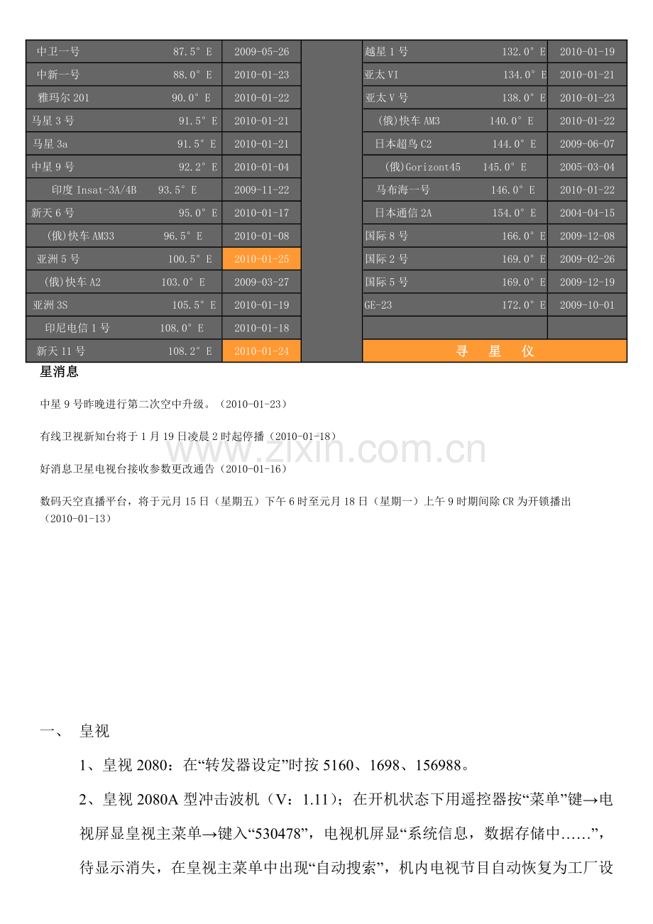 中星6B接收器设置方法.docx_第2页