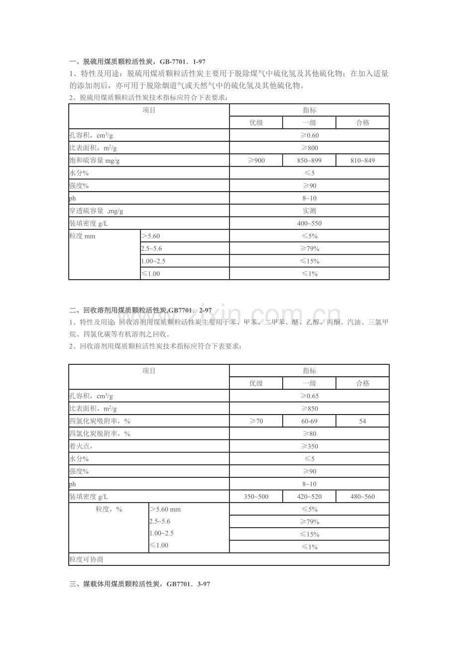 煤质颗粒活性炭国家标号.doc_第1页