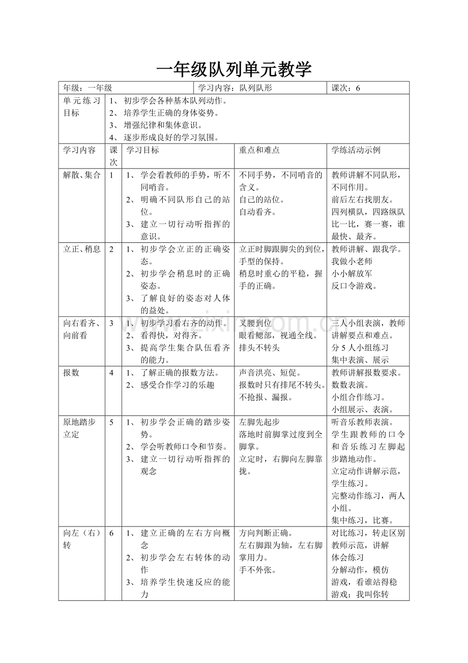 一、二年级队列队形单元流程.doc_第1页