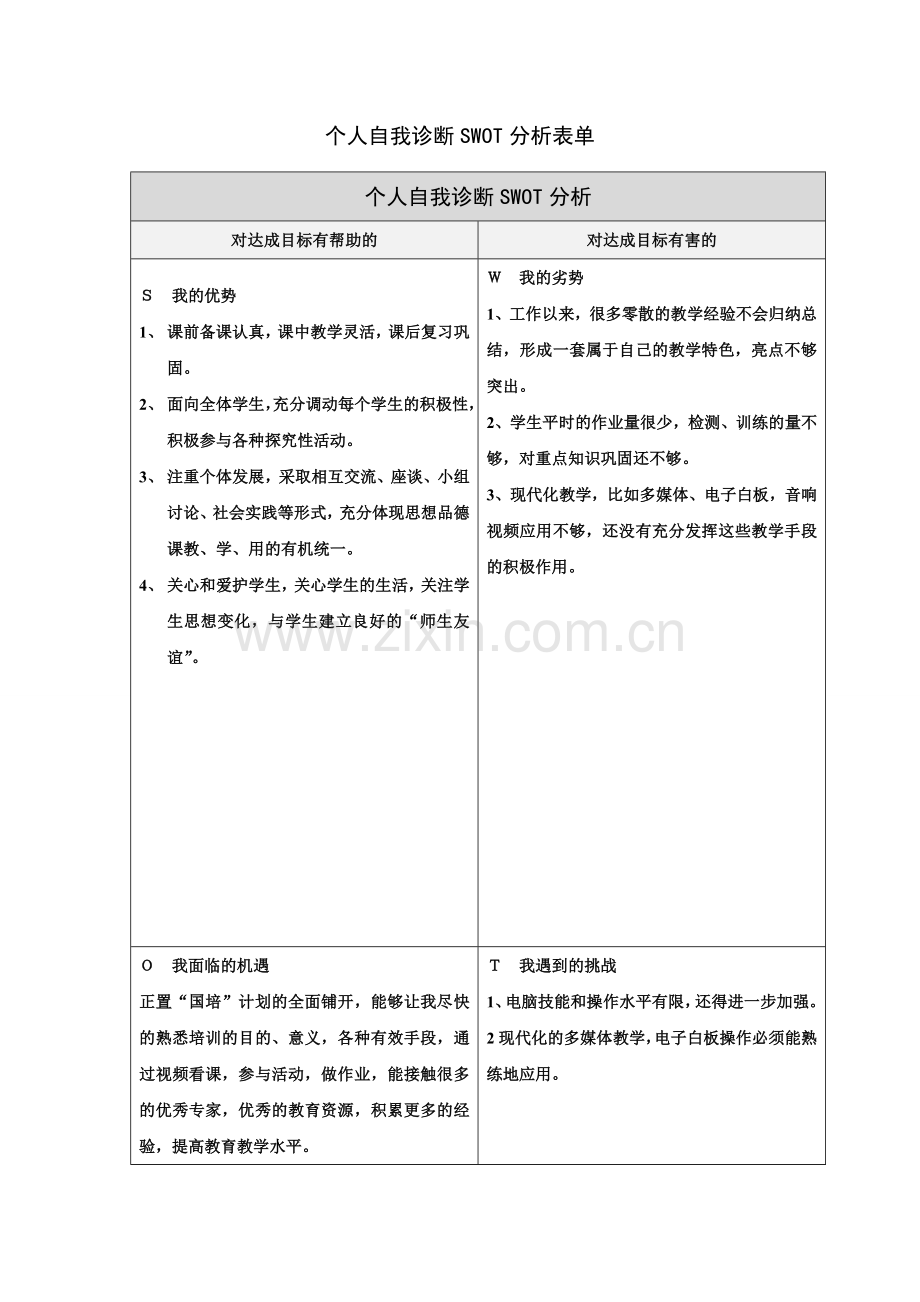 侯邦利个人自我诊断SWOT分析表.doc_第1页