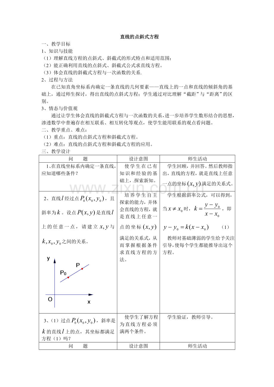 直线的点斜式方程教案.doc_第1页