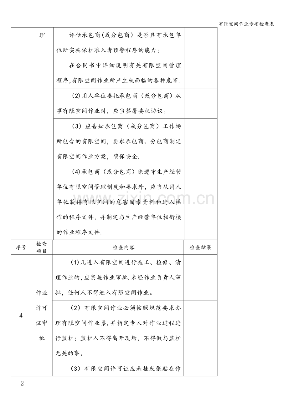有限空间作业专项检查表.doc_第2页