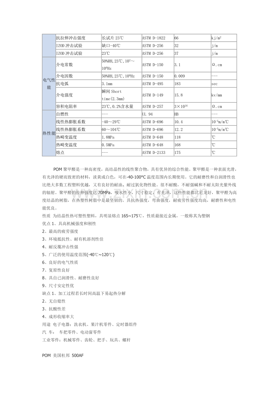 POM 500AF美国杜邦物性数据.doc_第2页