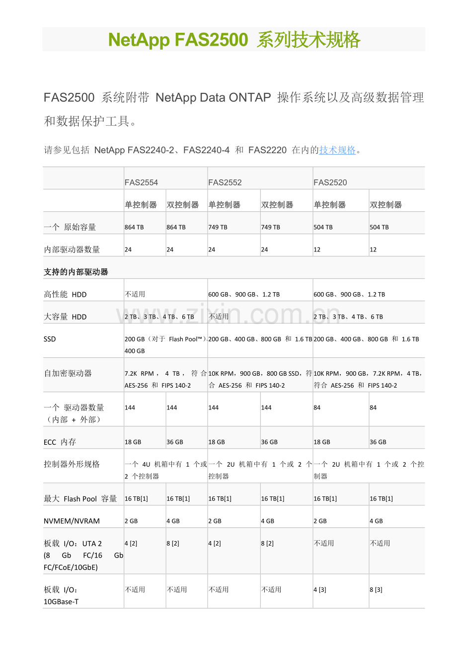FAS2500 系列技术规格.docx_第1页