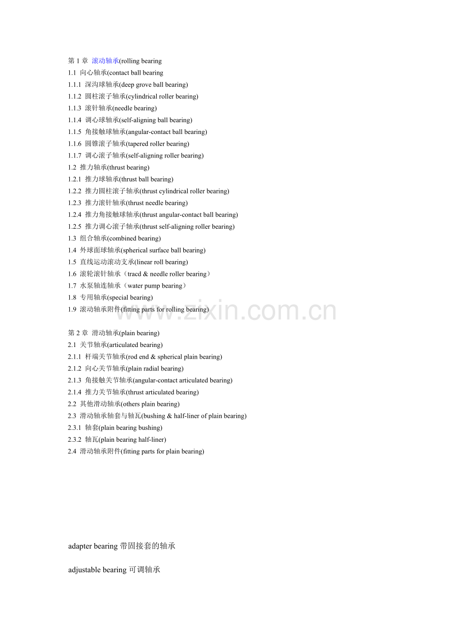 各种_轴承_英文翻译.doc_第1页