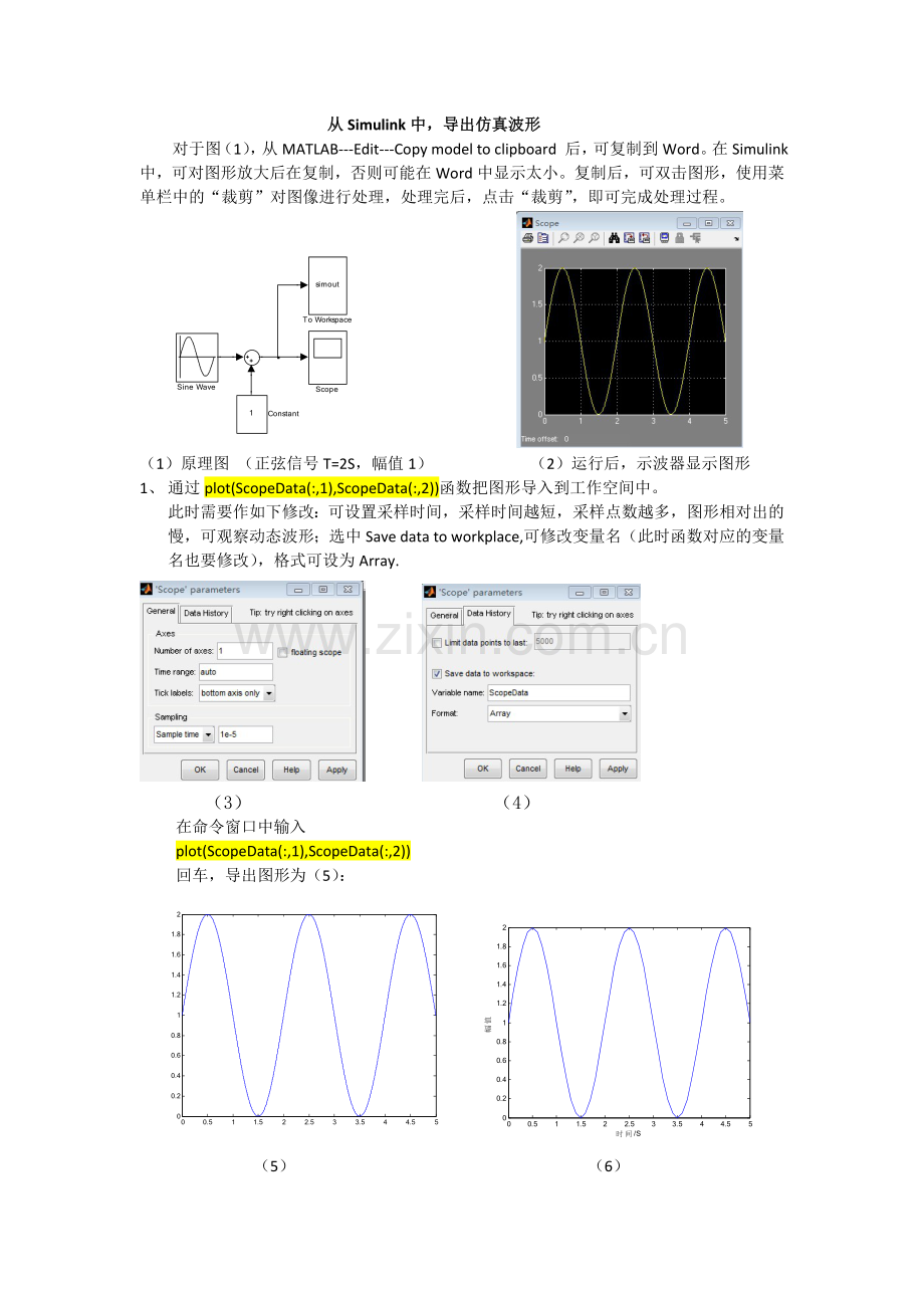 从Simulink中,导出仿真波形.doc_第1页
