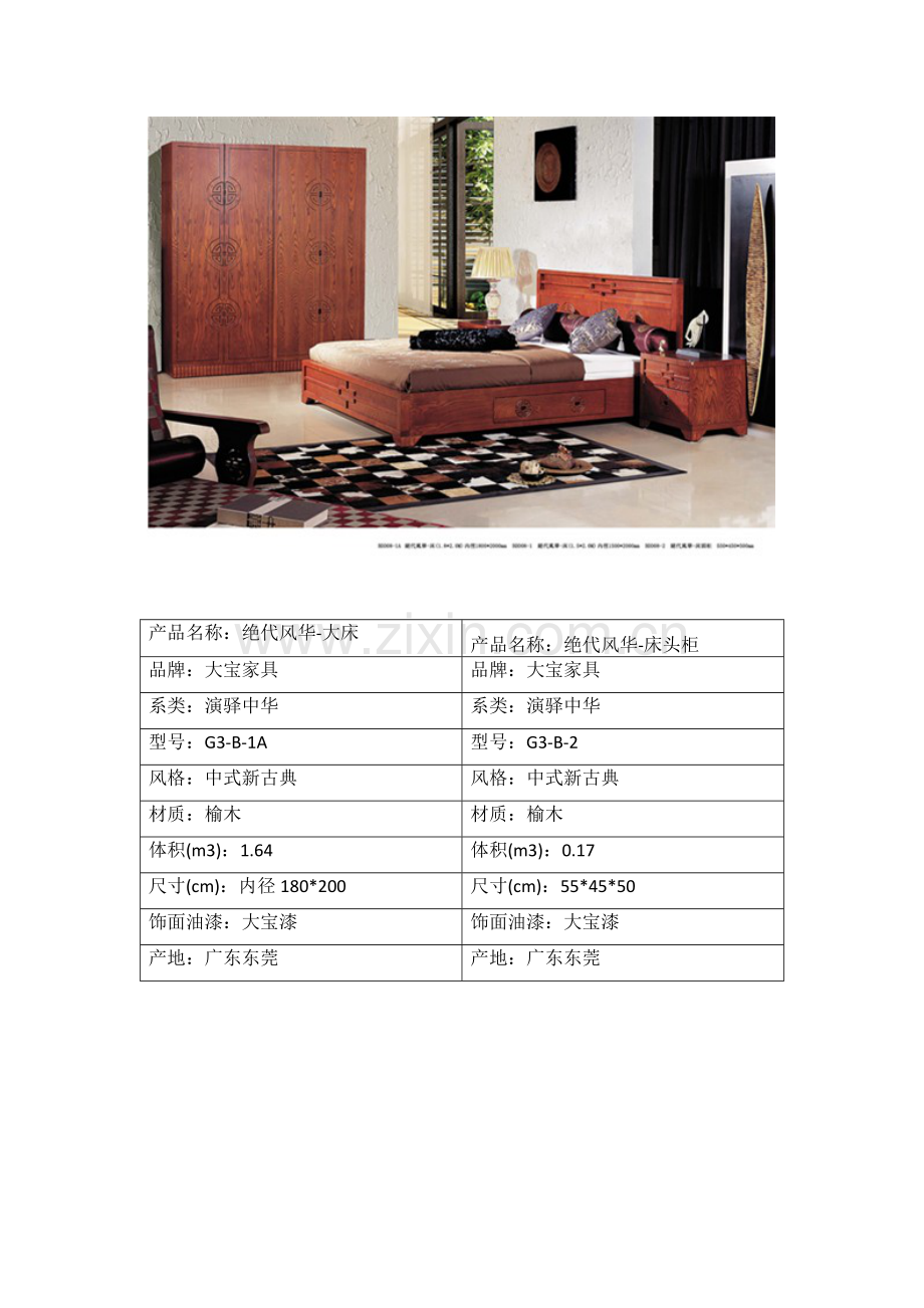 中式新古典卧室家具风格.docx_第2页