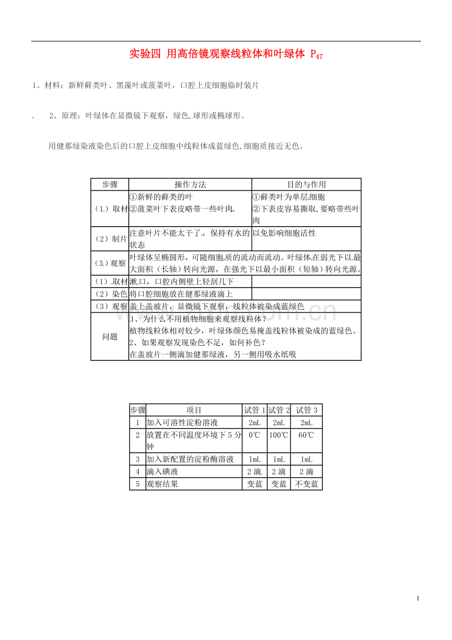 山东滨州北镇中学高中生物-实验四-用高倍镜观察线粒体和叶绿体素材-新人教版必修1.doc_第1页
