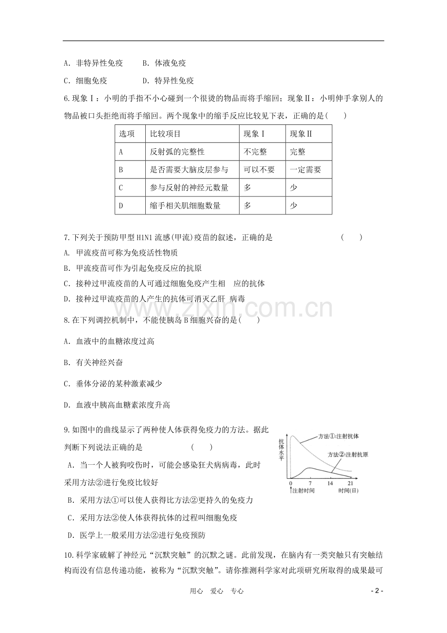 高三生物二轮复习-动物生命活动调节专题练习12-新人教版.doc_第2页