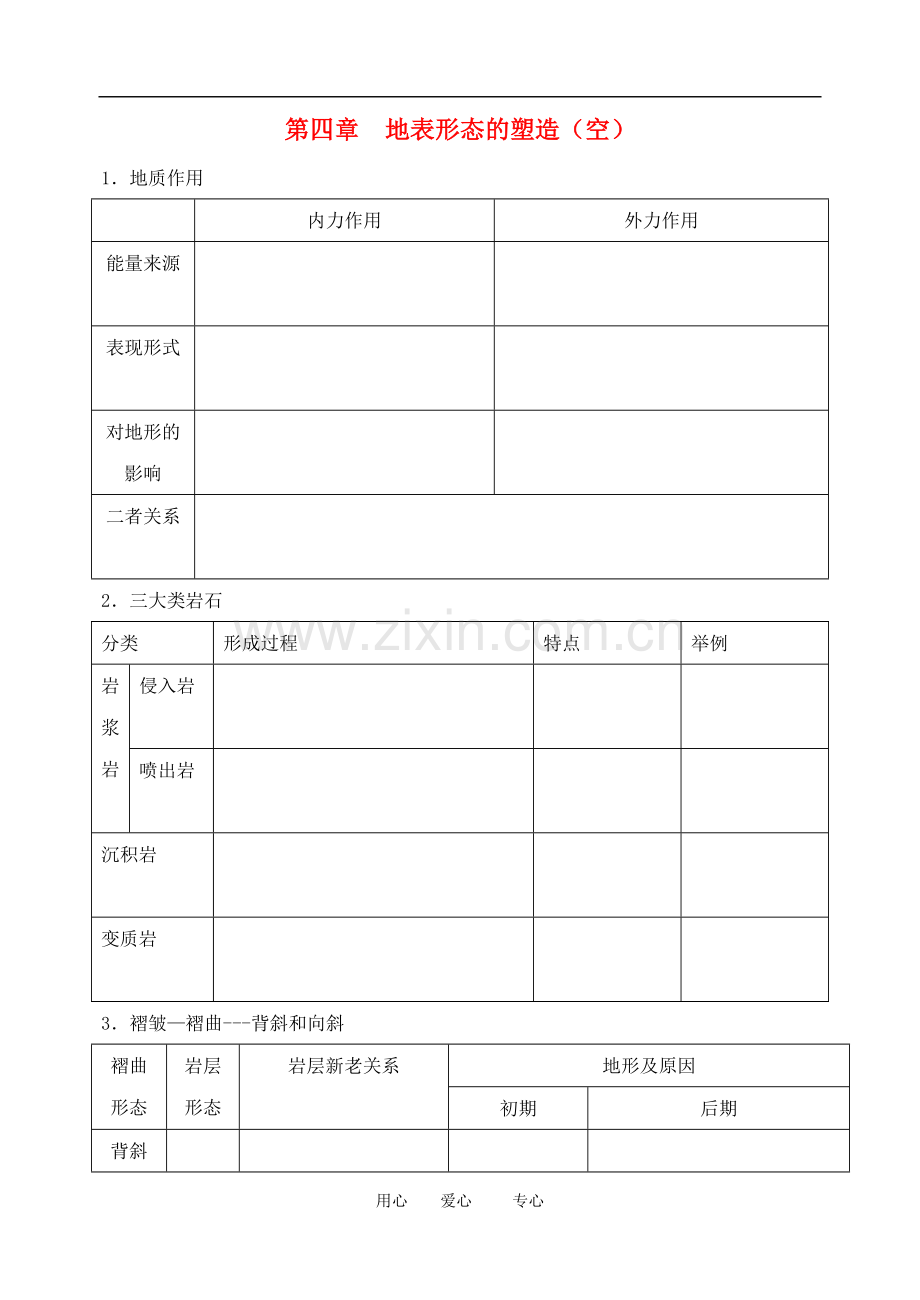 高三地理第四章-地表形态的塑造练习题人教版选修3.doc_第1页