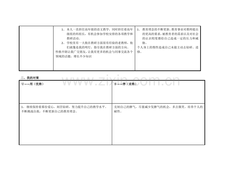青海省湟中县多巴中心校多二小学陈桂英析表.doc_第2页