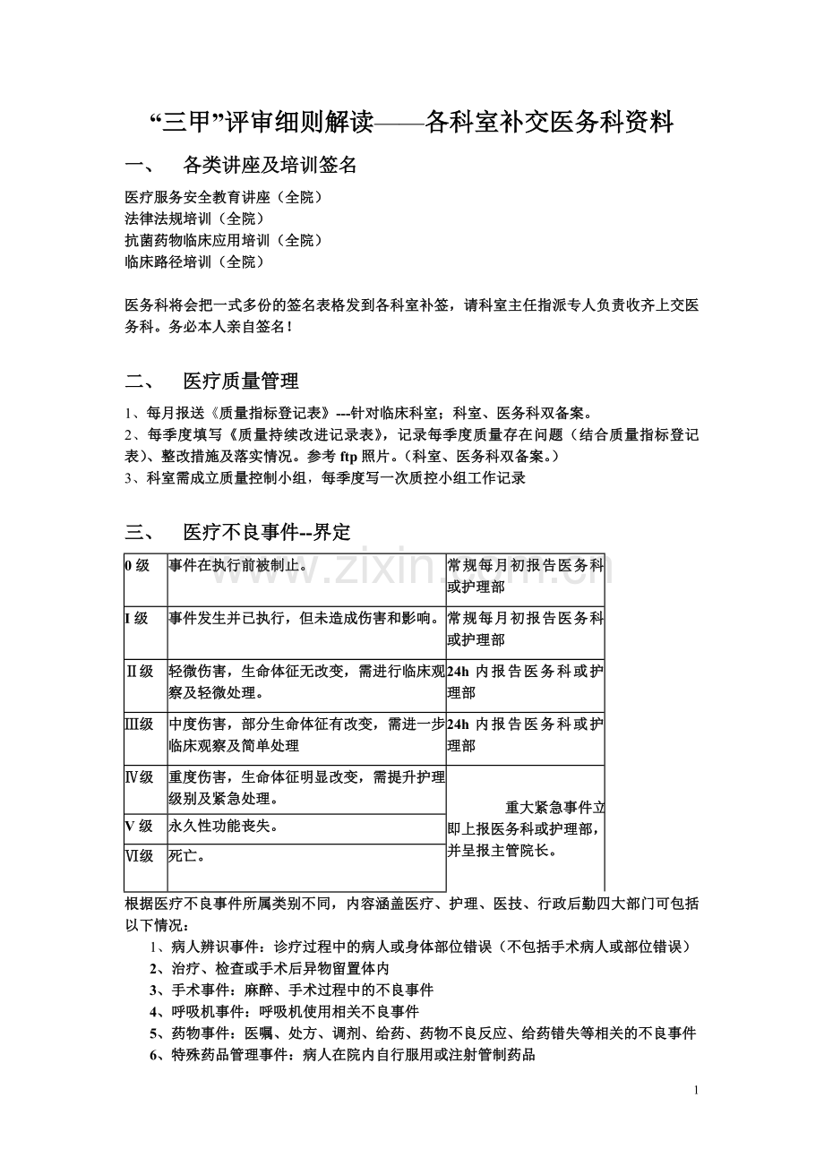 打印给科室主任和秘书的word(医务科要求上交材料).doc_第1页