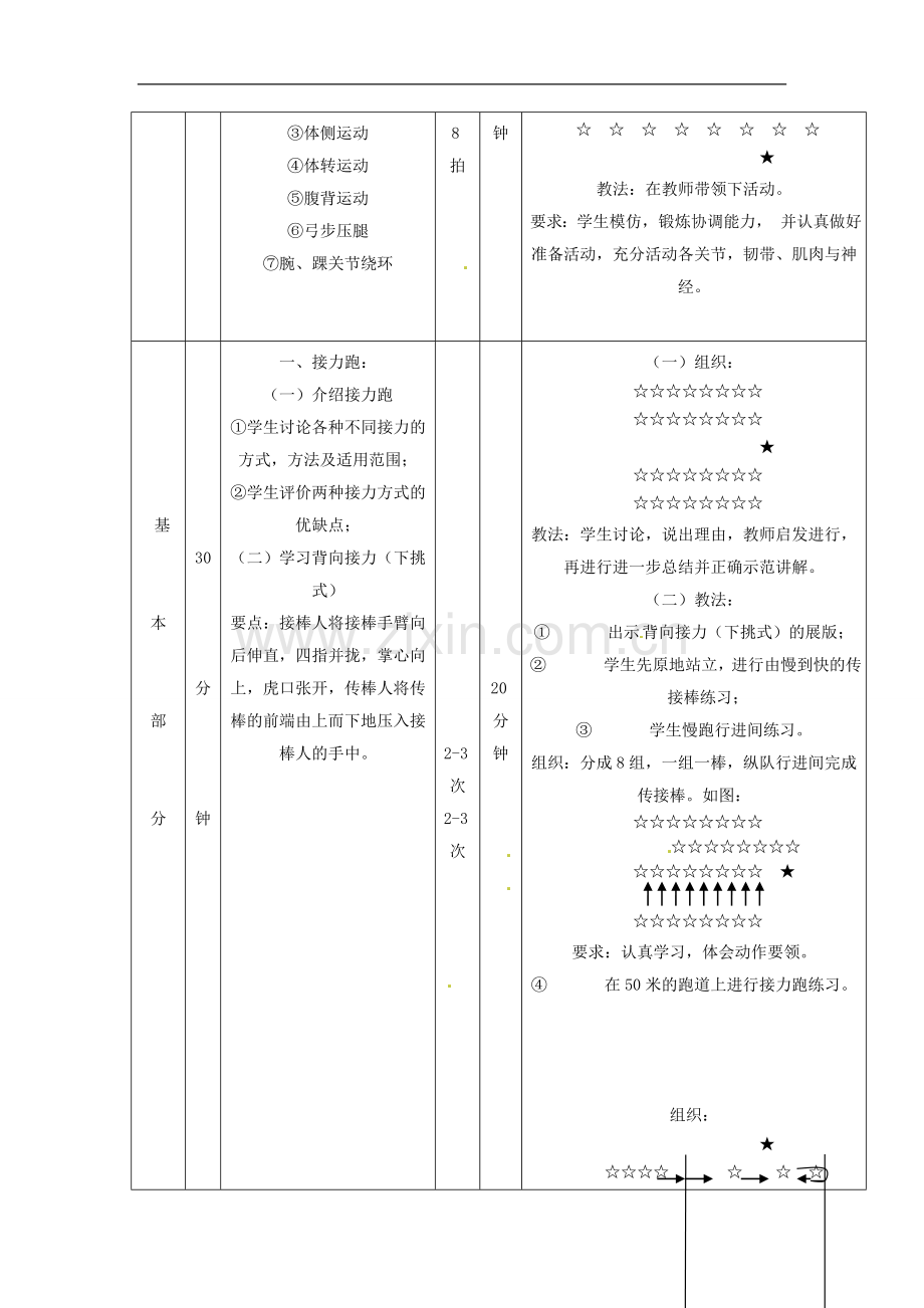 广东省龙门县龙城一中八年级体育与健康《接力跑》教案.doc_第2页