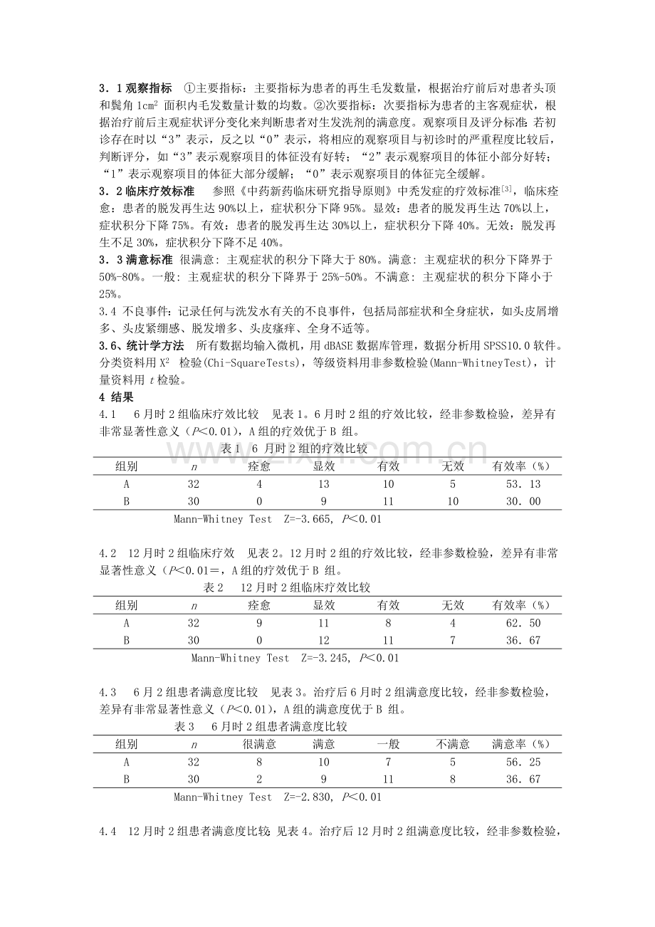 高效生发洗剂治疗男性雄激素源性脱发32例临床研究.doc_第2页