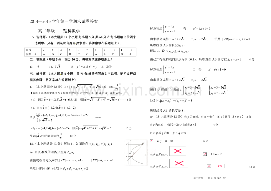高二理科答案.doc_第1页