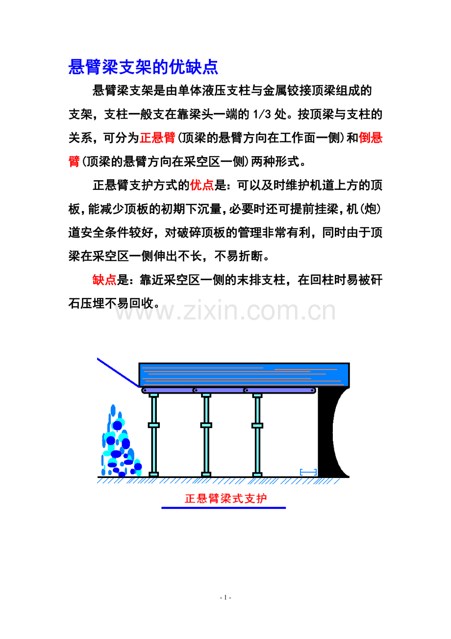 正悬臂与倒悬臂.doc_第1页