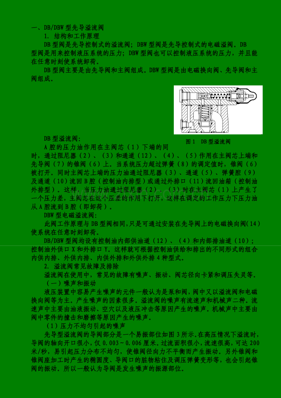 液压系统阀件简介.doc_第2页