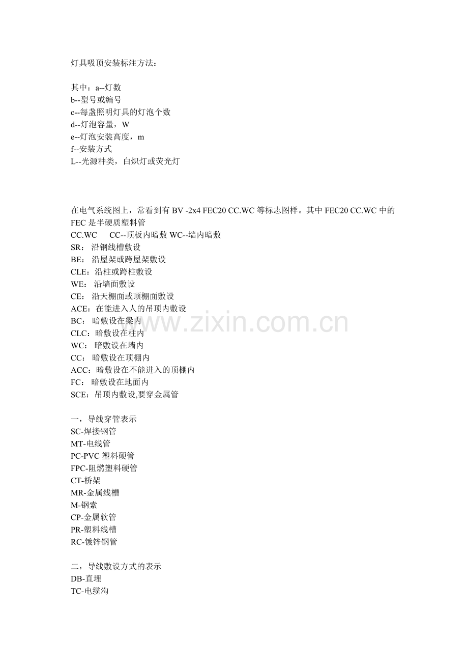 安装方式及代号含义.doc_第2页
