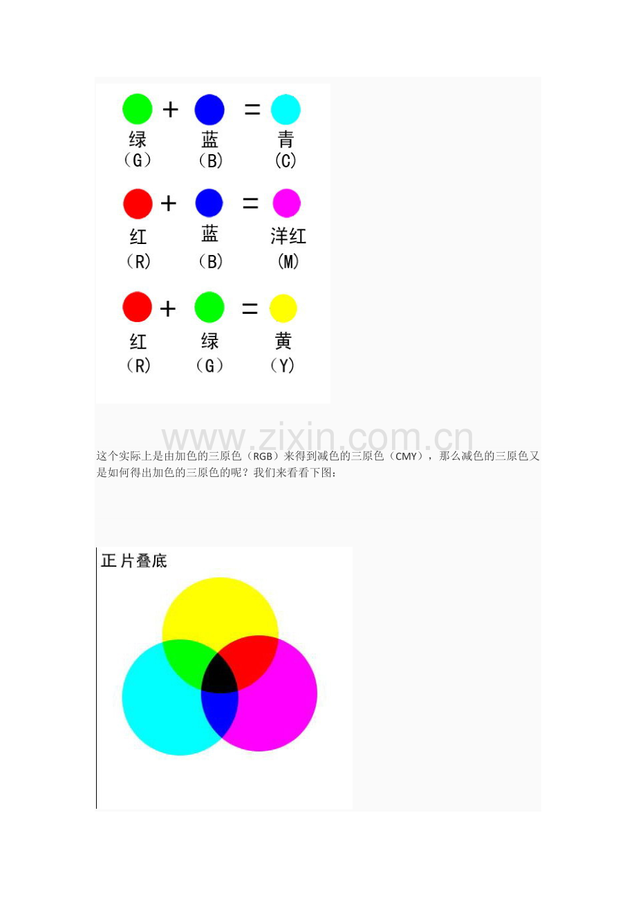 颜色的组合原理.doc_第2页