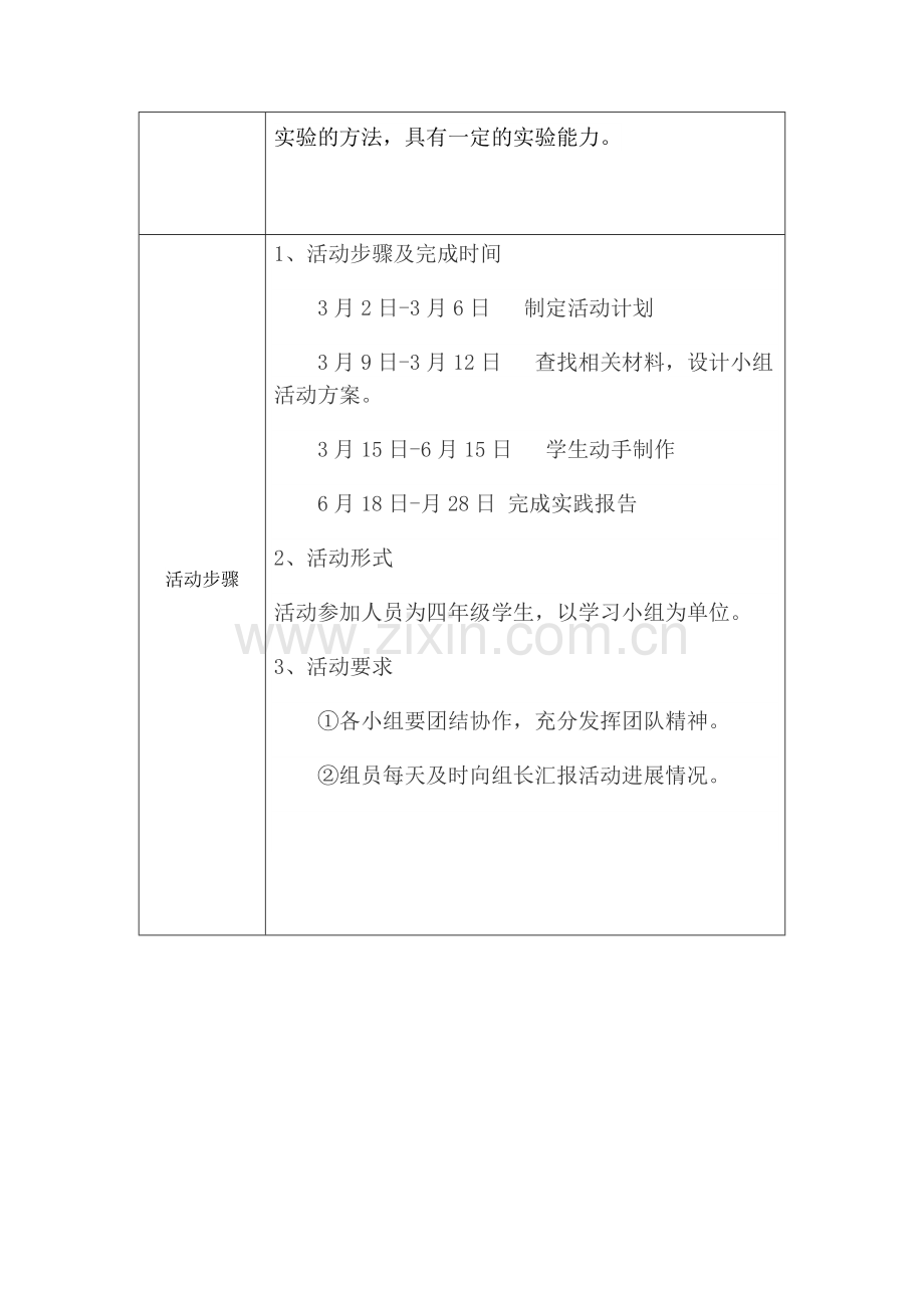 万胜小学提高科学素质-培养创新精神研修活动设计方案.docx_第2页