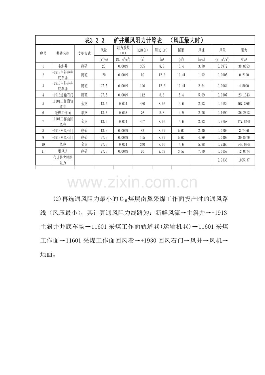 案例1：矿井通风阻力计算.doc_第2页
