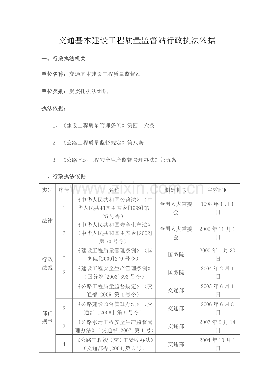 交通基本建设工程质量监督站行政执法依据.doc_第1页