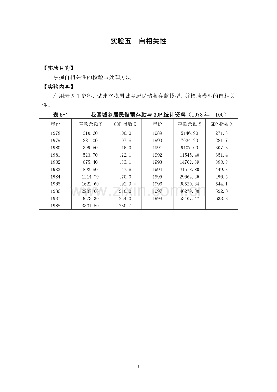 计量经济学 实验5自相关性.doc_第2页