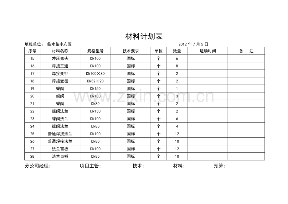 临水临电材料计划.doc_第2页