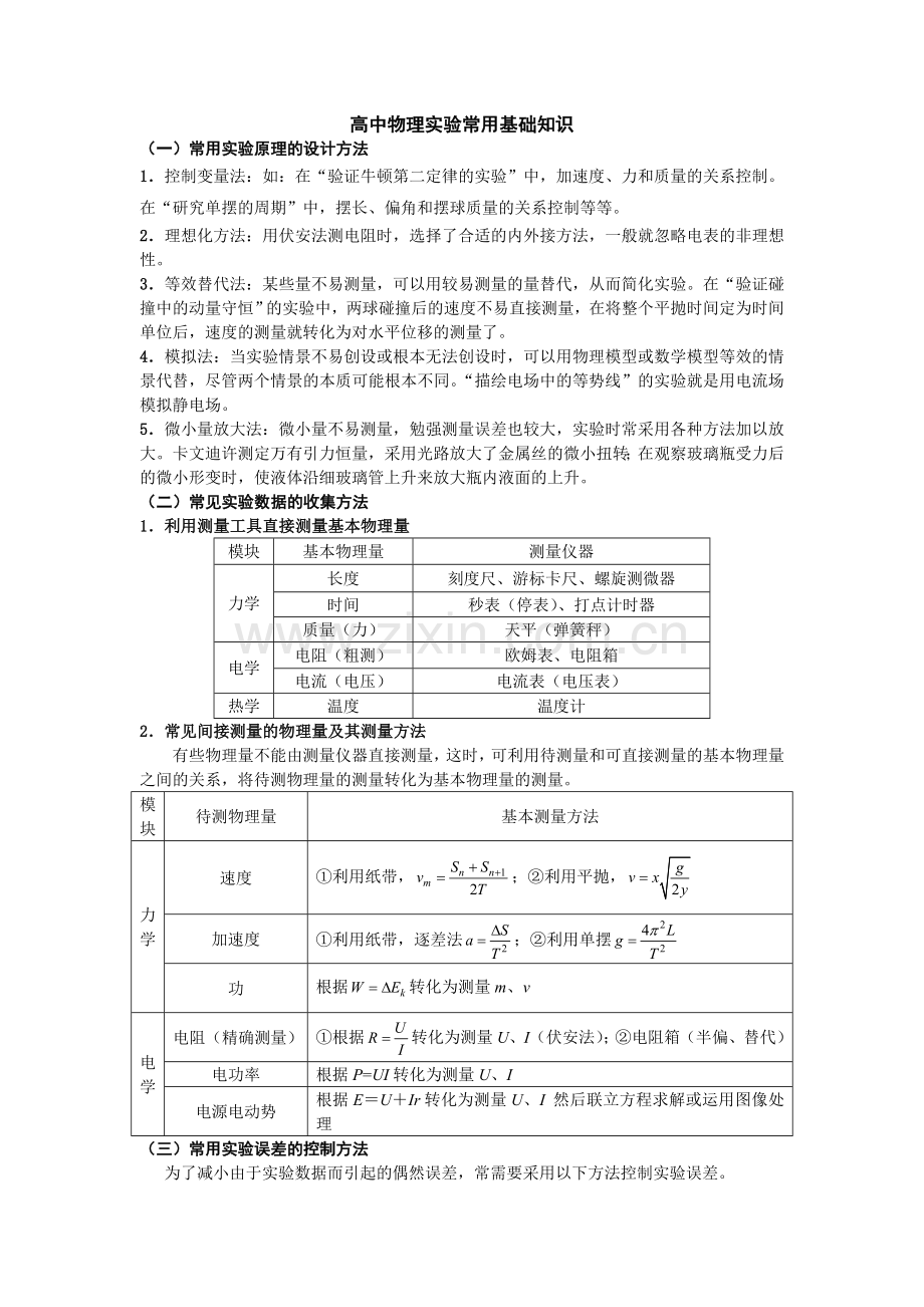 高中物理实验常用基础知识树.doc_第1页