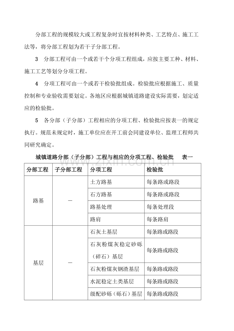 市政工程.doc_第2页