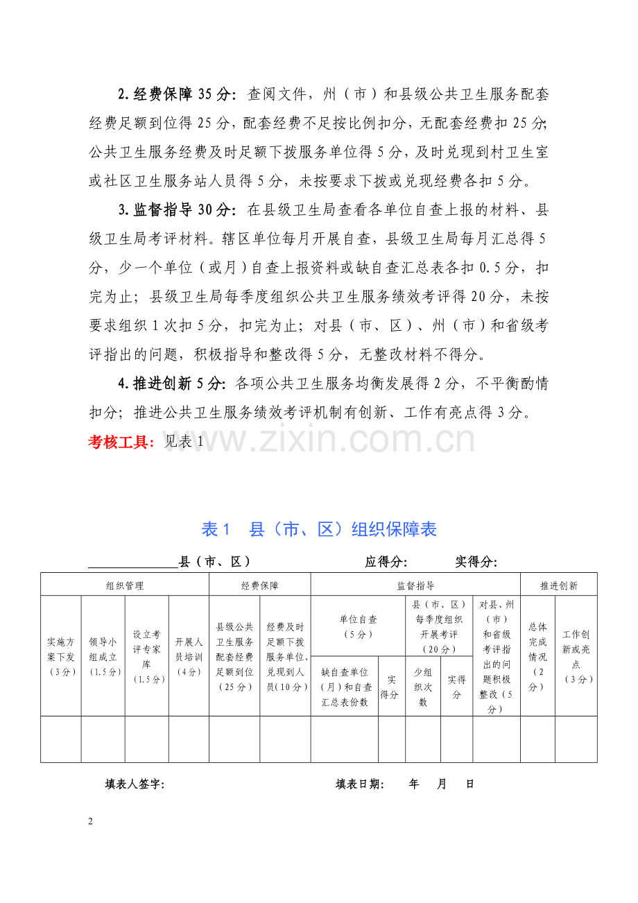 云卫发[2011]427号文附件5.doc_第2页