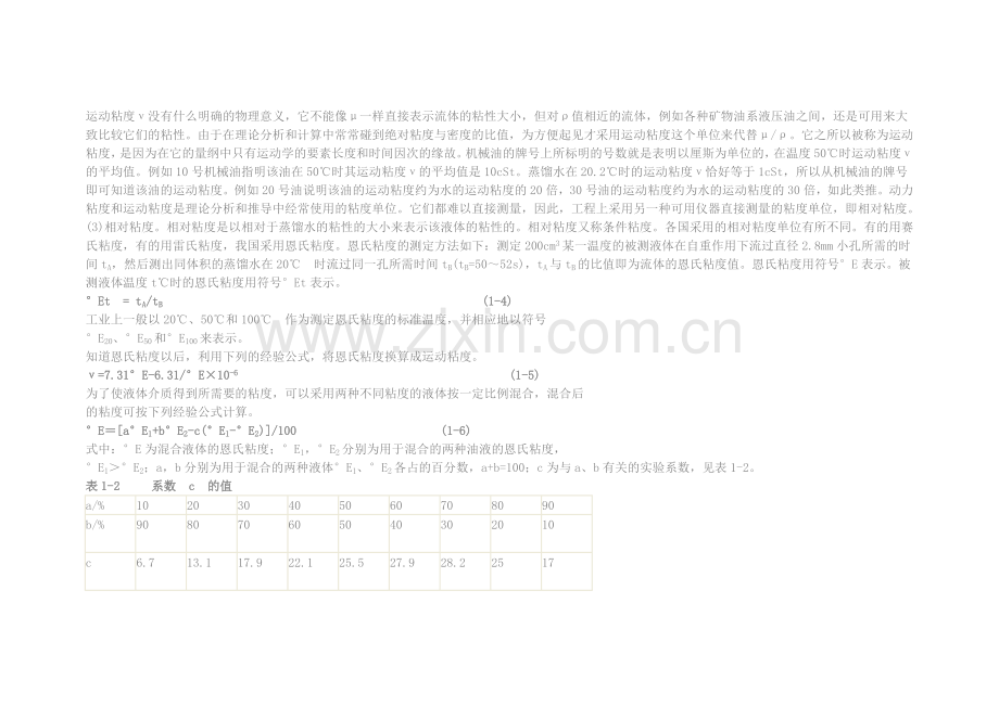 流体各种单位换算.docx_第2页