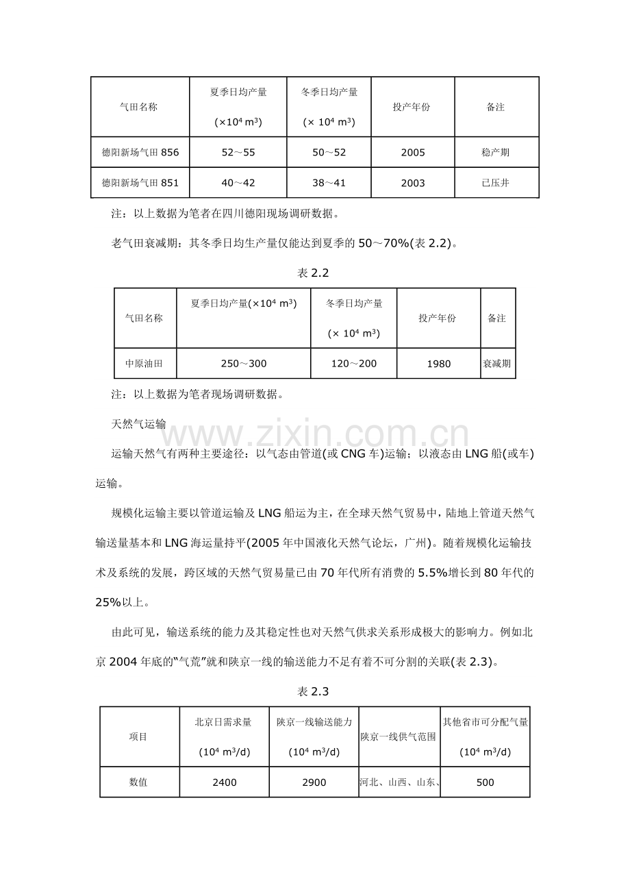 浅析天然气需求季节性不平衡.doc_第2页