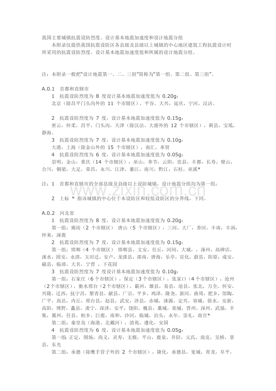 我国主要城镇抗震设防烈度、设计基本地震加速度和设计地震分组.doc_第1页