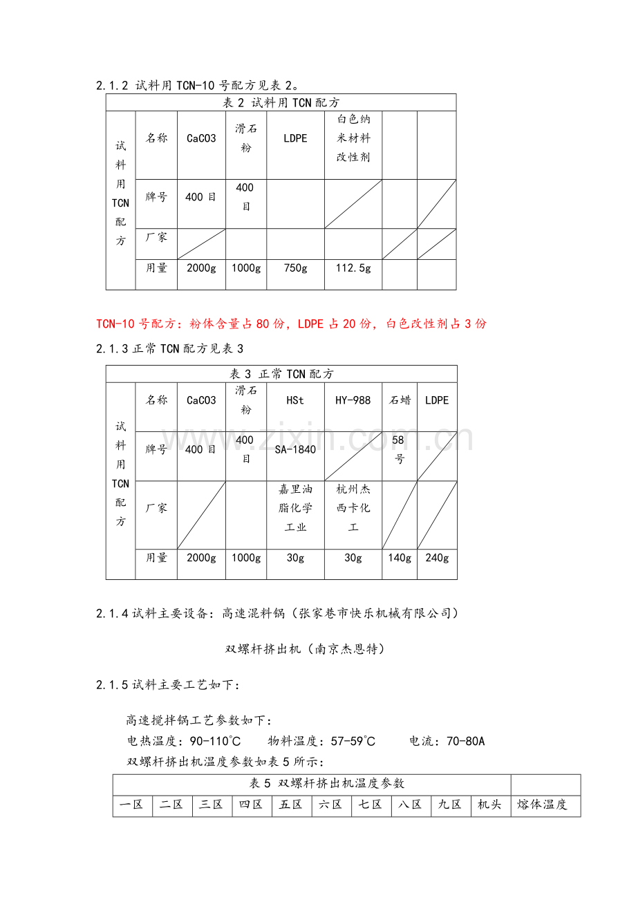 落锤冲击改性实验.docx_第2页