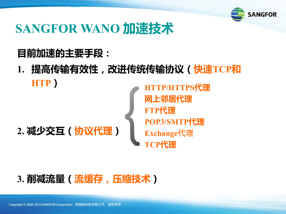 SANGFOR WANO加速技术详解_ZHB.ppt_第2页