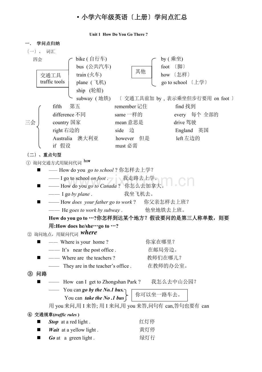 pep小学英语六年级上册知识点总结.docx_第1页
