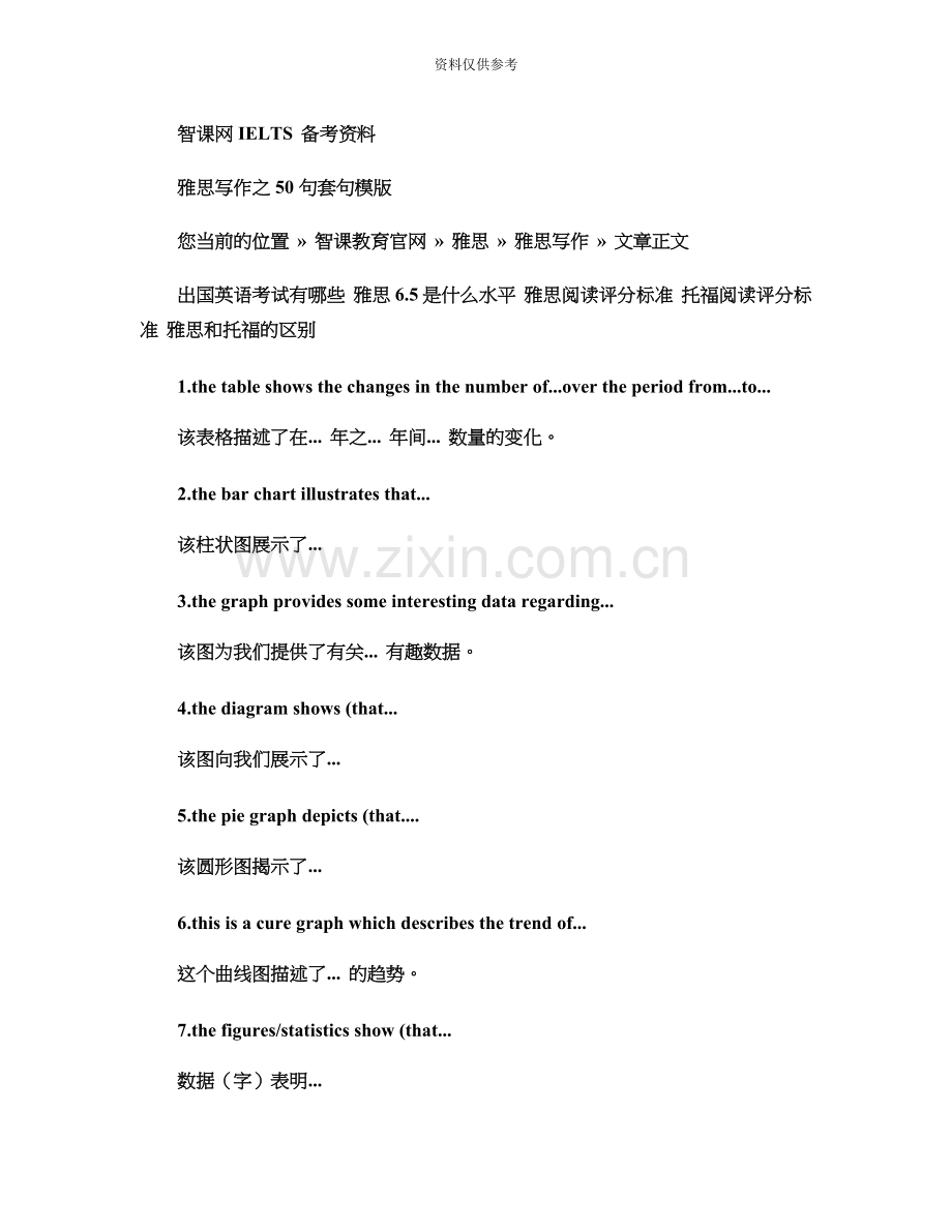 雅思写作之50句套句模版.doc_第2页