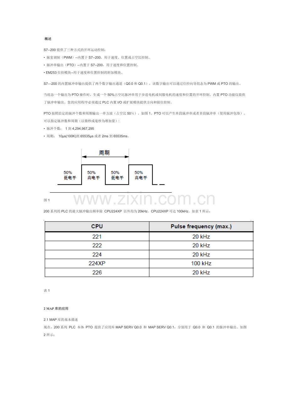 脉冲指令库帮助.doc_第1页