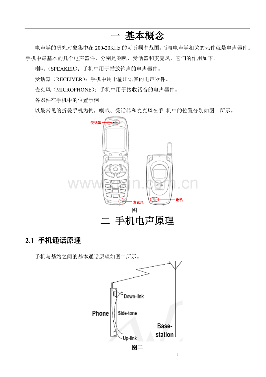 经典手机电声器件基础.doc_第1页